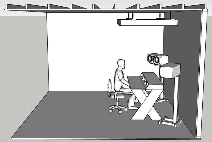 Acoustic Cloud Install Guide