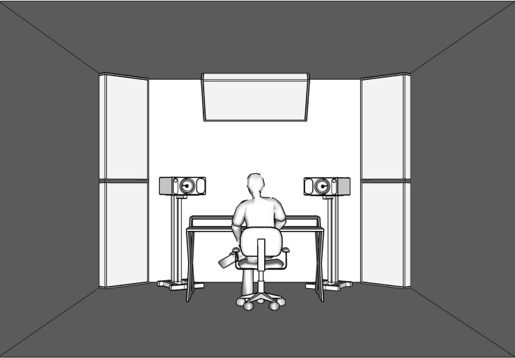 Corner Bass Trap Install Guide